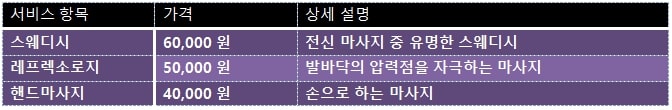서울출장마사지table6